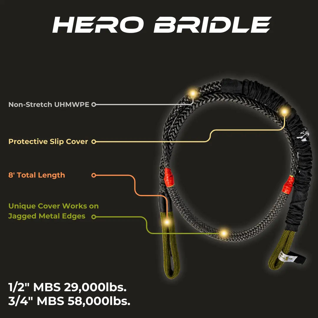 Hero Bridle SandyCats