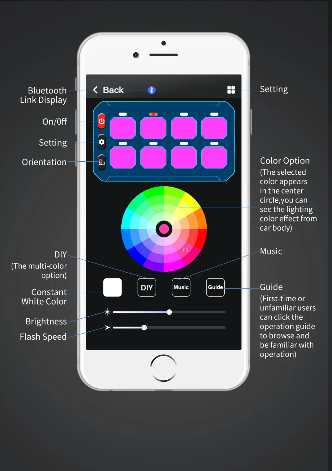 8-Gang Switch Panel With RGB And Remote Control Bluetooth App - safesled