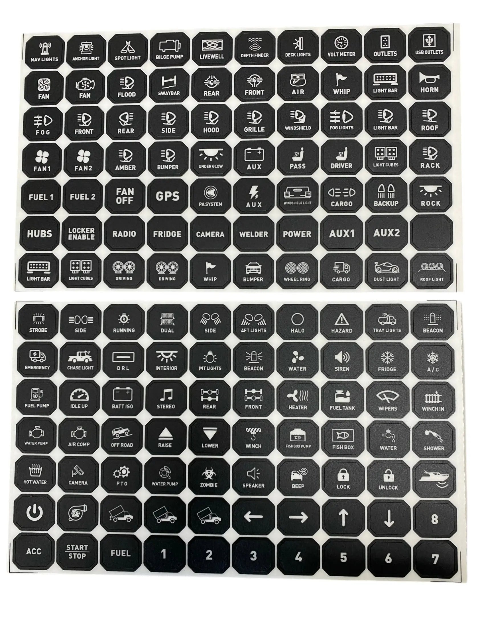 Replacement Sticker Sheets For GG Lighting 8 or 12 Gang Switch Panel - safesled