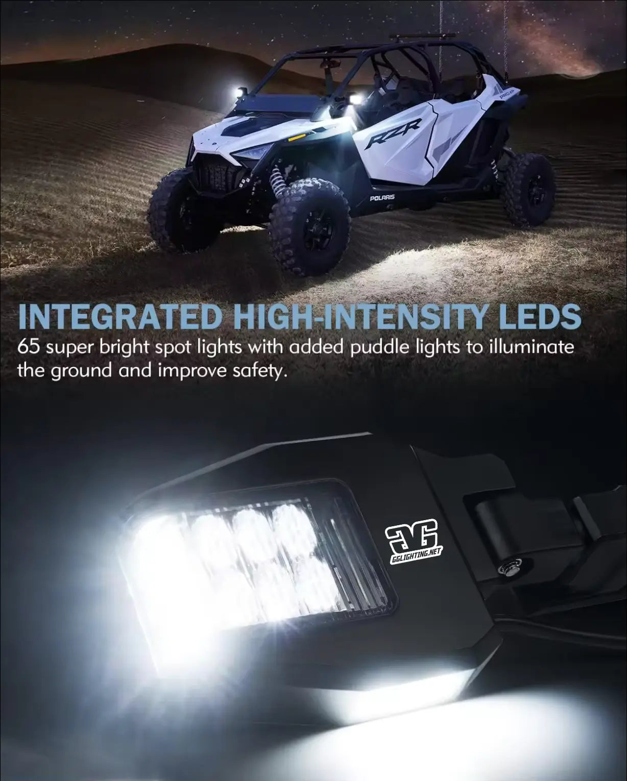 Off Road Side Mirror With Sidewinder LED Pod Lights - safesled