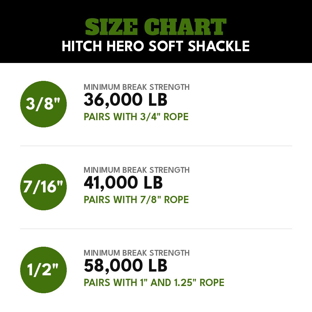 Hitch Hero Soft Shackle