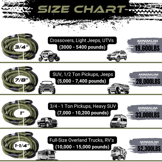 Standard Recovery Kit Limited Edition - Backcountry 4WD