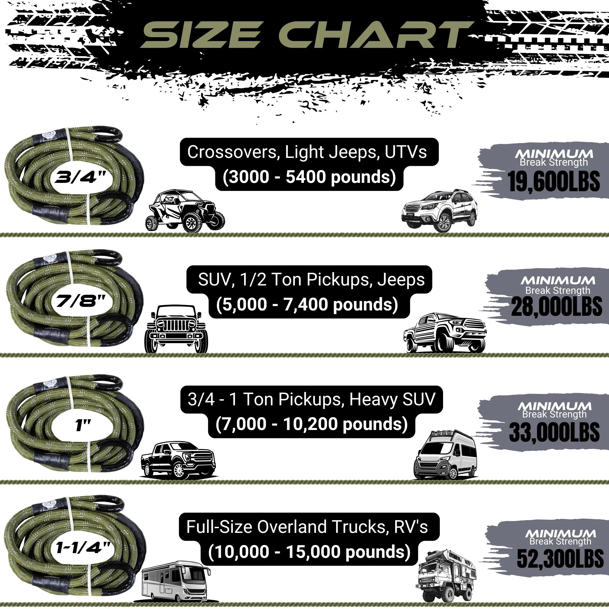 Standard Recovery Kit Limited Edition - Backcountry 4WD SandyCats