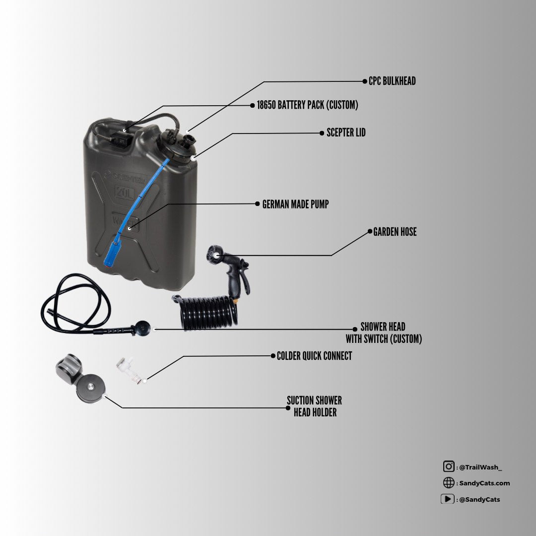 Ultimate Camp Kit
