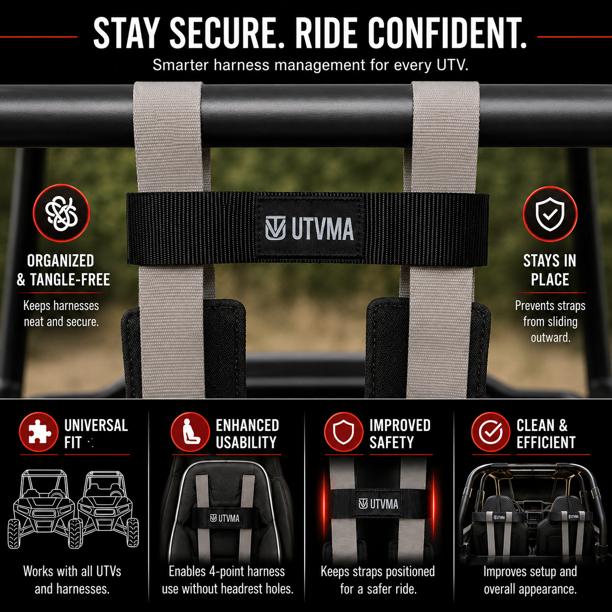 Maverick X3 Harness Kit (2017+)