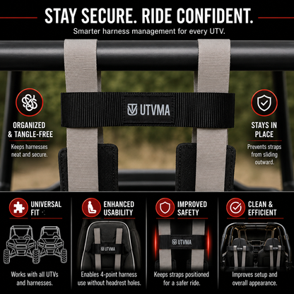 Honda Talon Harness Kit (2019+)