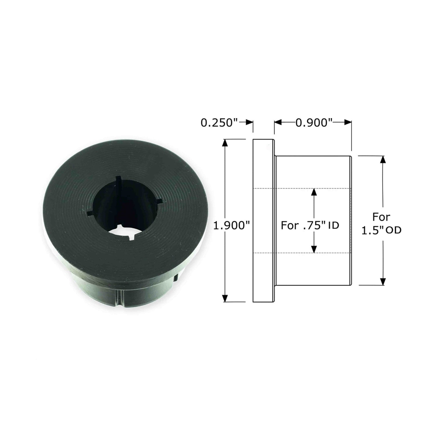 Polyurethane Bushings