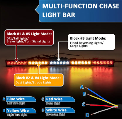 Eco 29" Chase Light LED Bar – Strobes, Brake, Reverse &amp; Running Lights