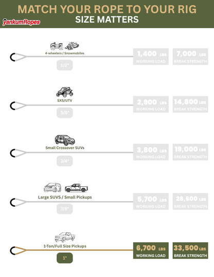 Kinetic Recovery Rope - Military
