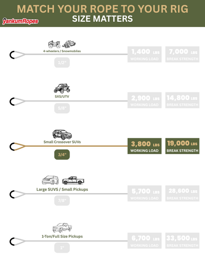 Kinetic Recovery Rope - Military
