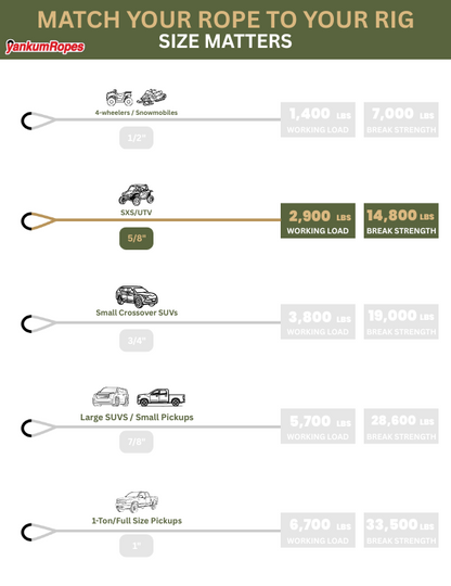 Kinetic Recovery Rope - Military