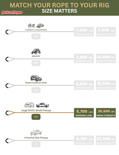 Kinetic Recovery Rope - Military