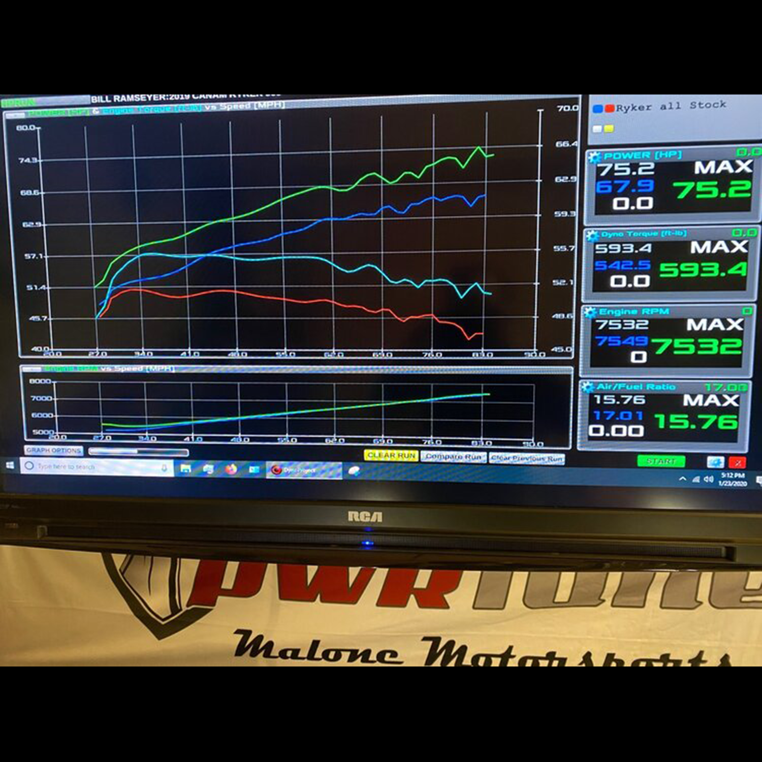 Treal Performance | 2019-2025 Can-Am Ryker 600 / 900 / Rally 900 / Sport Performance Package