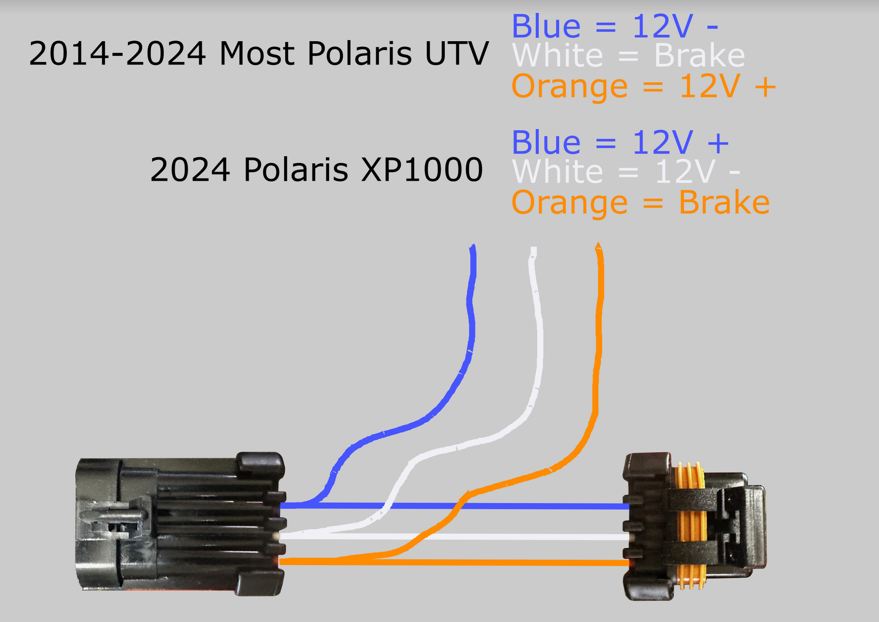 RZR Whip &amp; Tail Light Plug And Play Harness
