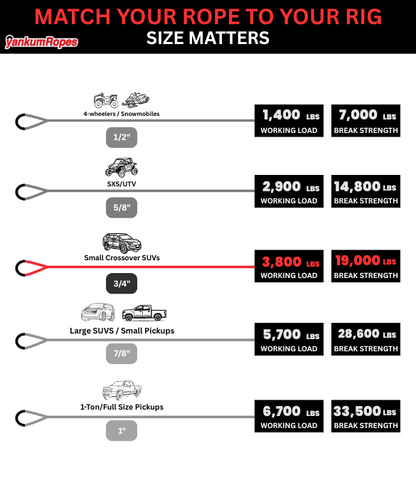 Kinetic Recovery Rope