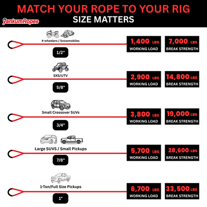 1" Kinetic Recovery Rope "Rattler"