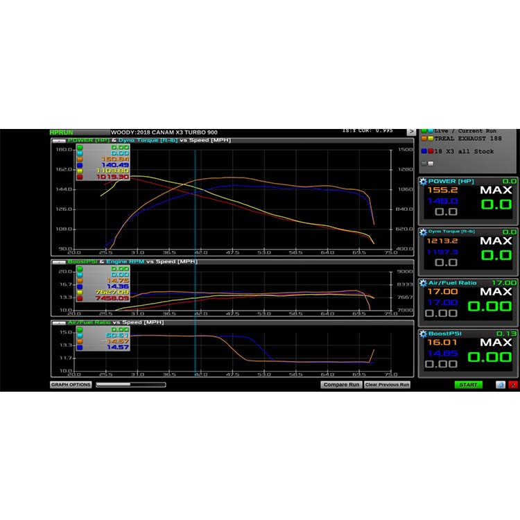 Treal Performance | 2017-2025 Can-Am Maverick X3 Sport Exhaust