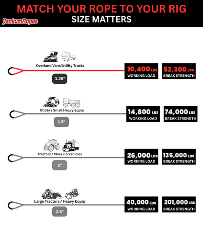 Kinetic Recovery Rope