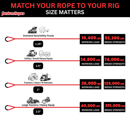 Hi-Vis Kinetic Recovery Rope