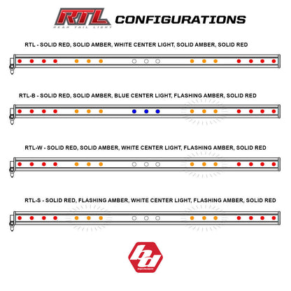 Diagram of RTL light configurations with different light patterns on a white background.